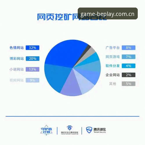 beplay必博平台实用手册：体育娱乐平台教程中的操作细节与趋势观察